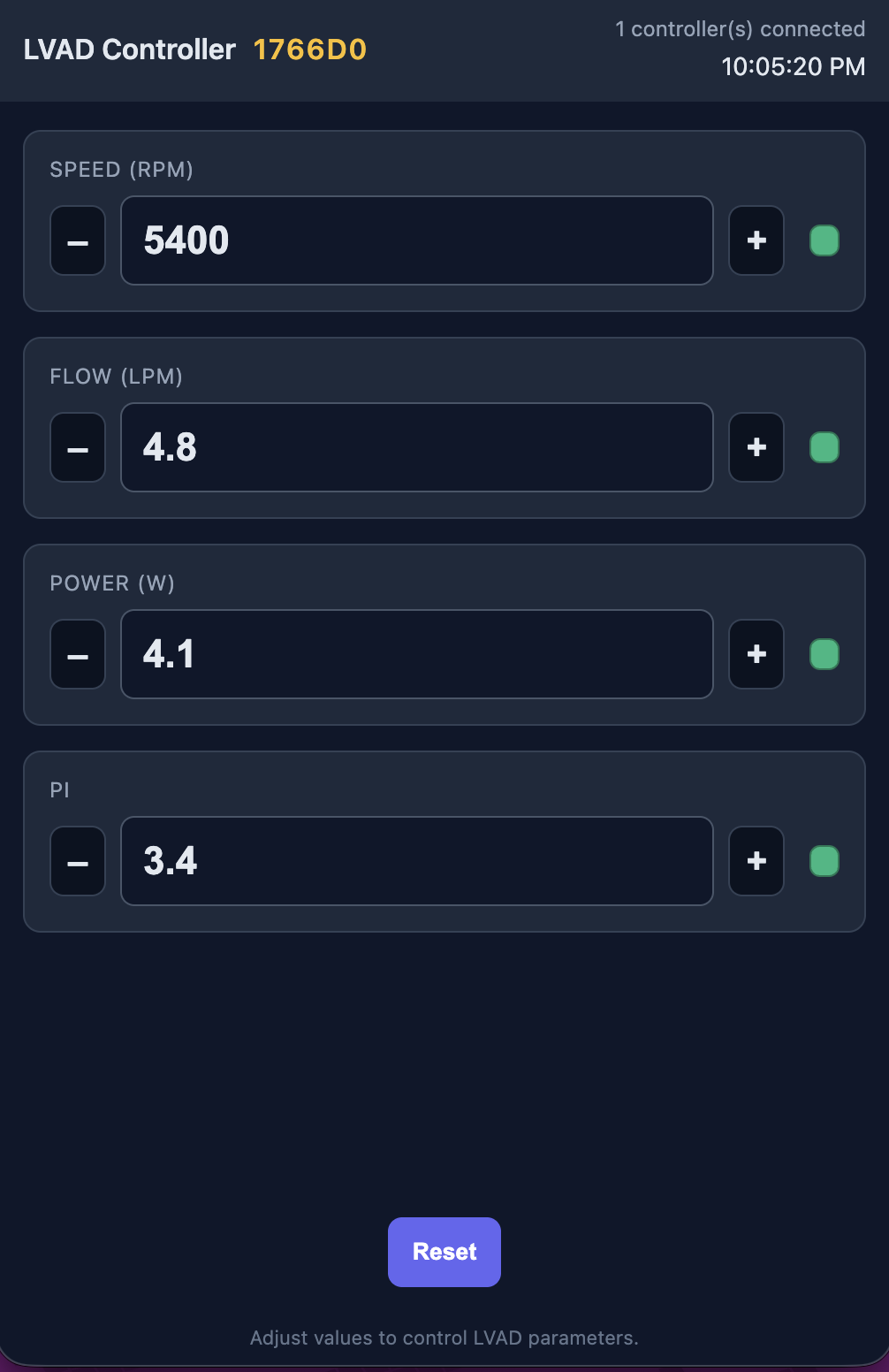 LVAD controller overview